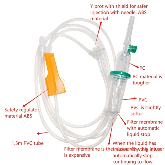Professional High Quality Double Chamber IV Infusion Set - Image 6