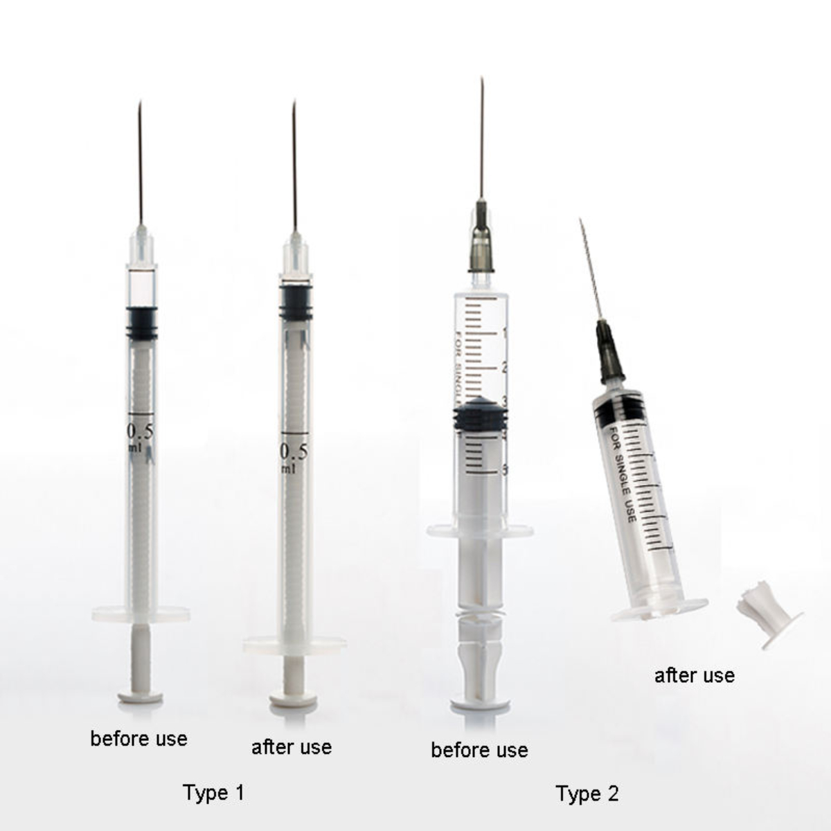 Disposable Auto Disable Syringe