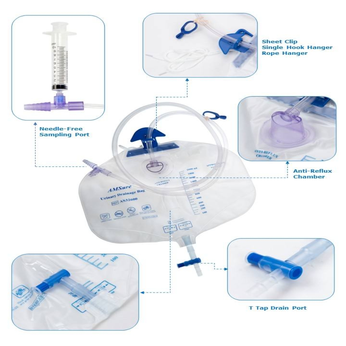 High Quality Plastic 2000ml Transparent Male Urine Bag - Image 3