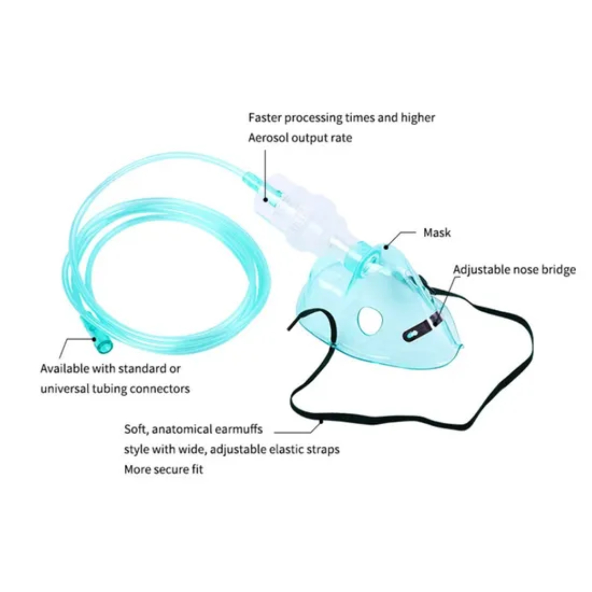 Professional PVC Adult Pediatric Nebulizer Aerosol Mask - Image 2