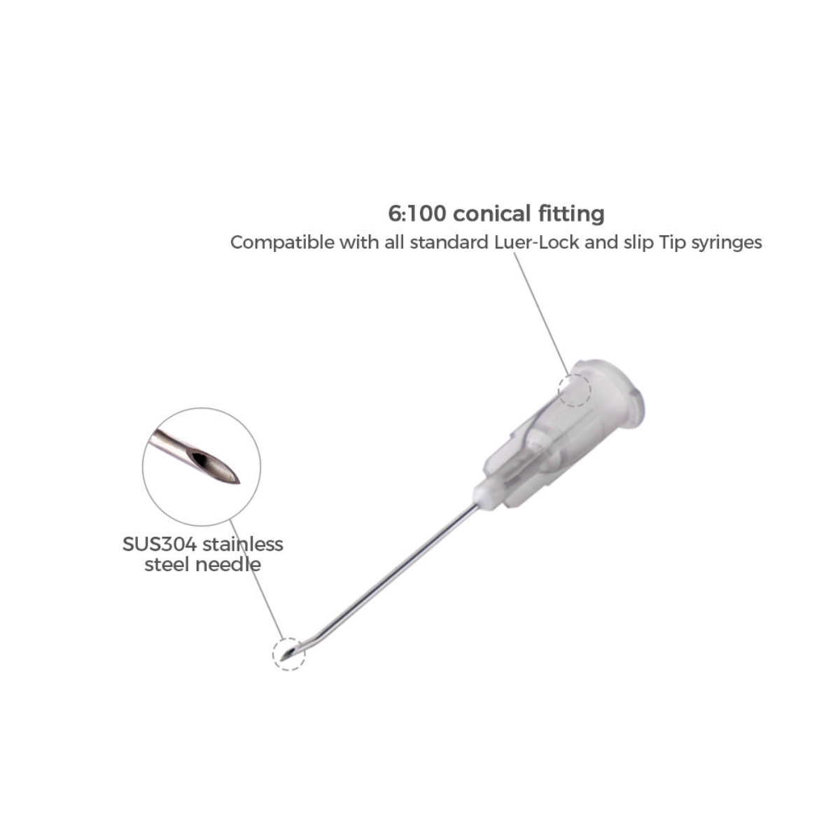 Best High Quality Disposable Huber Needle Manufacturer - Image 2