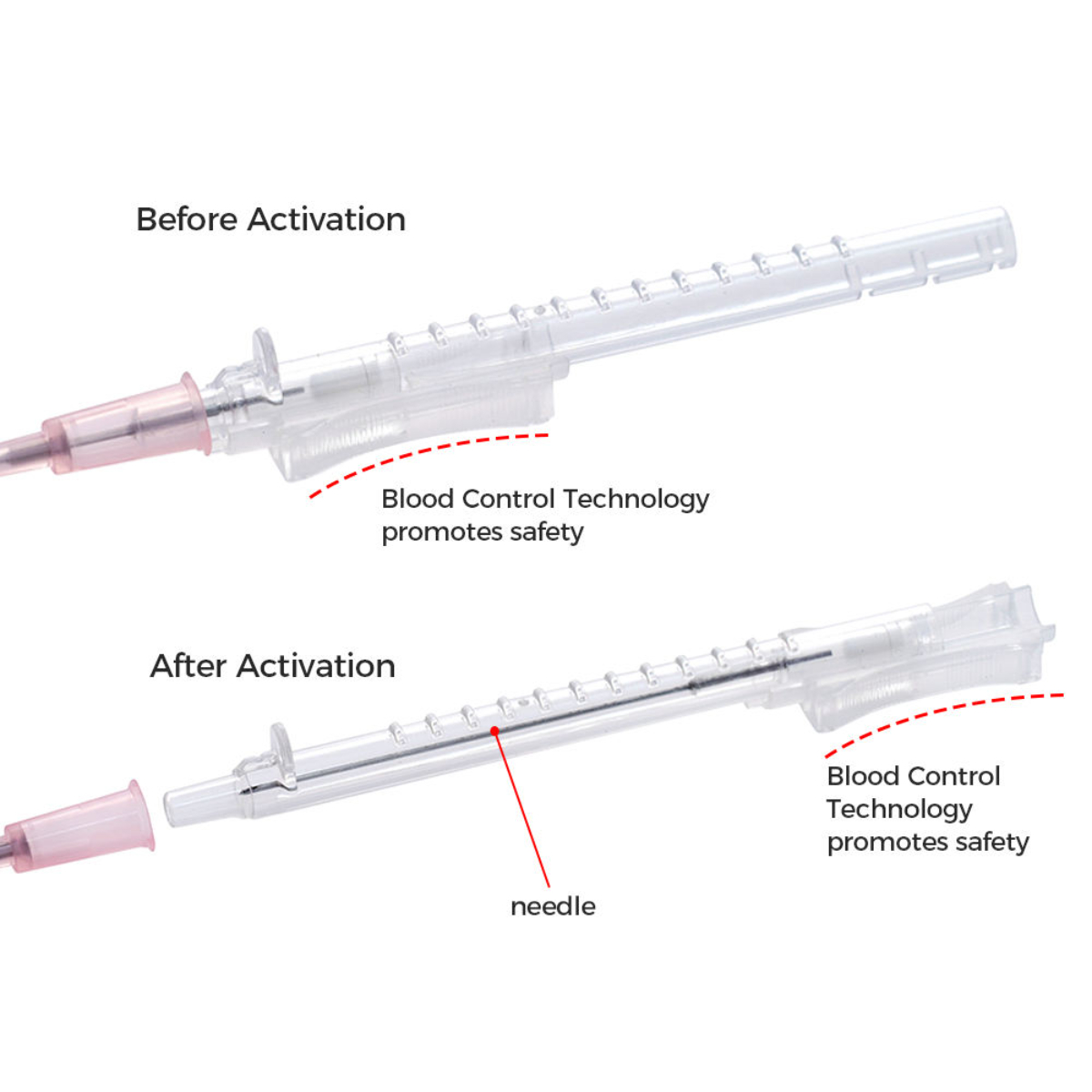 Professional High Quality Medical 17g Safety IV Catheter - Image 2