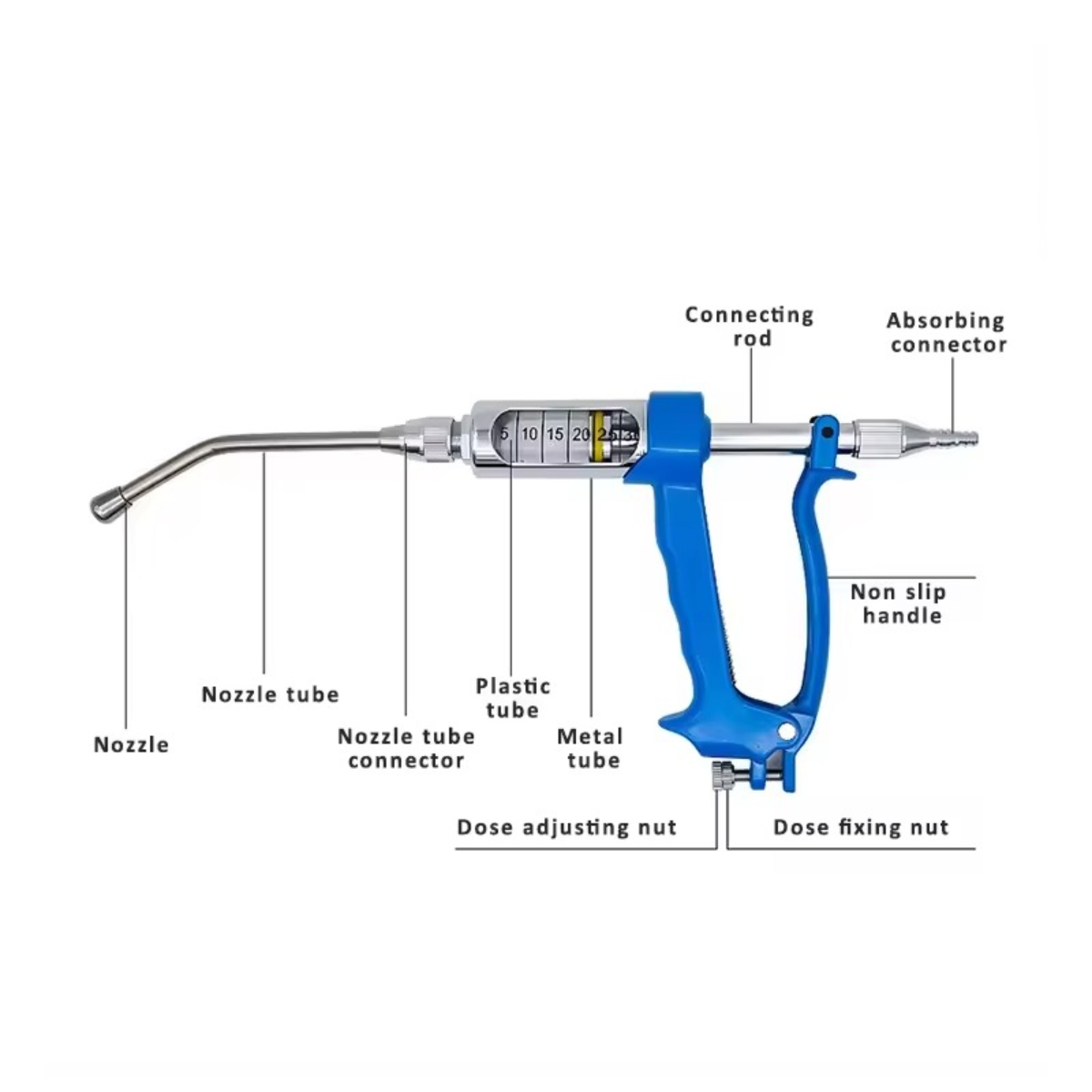 Best Metal Veterinary Automatic Adjustable Drenching Gun - Image 2